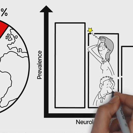 Drawing of the world and thoughtful patients